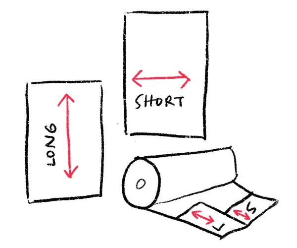 Как найти направление зерна в бумаге-простое руководство